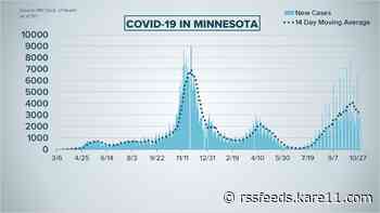 Live updates: MDH adds reinfection data, 8,184 total since start of pandemic