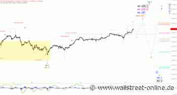 Elliott Wellen Analyse: DAX vor neuem Allzeithoch