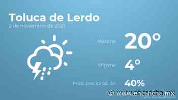 El tiempo hoy martes 2 de noviembre en Toluca de Lerdo - En Cancha