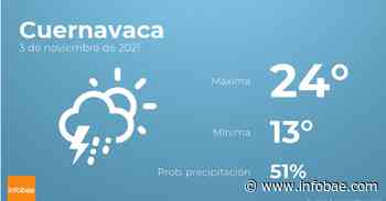 Previsión meteorológica: El tiempo hoy en Cuernavaca, 3 de noviembre - infobae