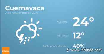 Previsión meteorológica: El tiempo hoy en Cuernavaca, 2 de noviembre - infobae