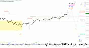 Elliott Wellen Analyse: DAX noch ohne Ermüdungserscheinungen