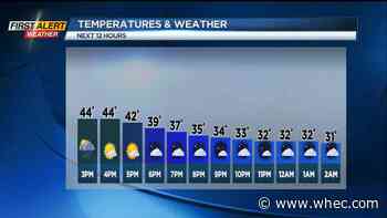 First Alert Weather: The chilly weather will relent in the coming days