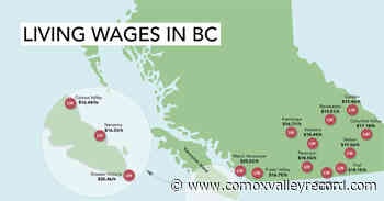 Living Wage level rises again in Comox Valley – Comox Valley Record - Comox Valley Record