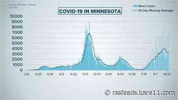 Live updates: 43 new COVID deaths, 1,004 hospitalized