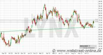 LYNX: Malibu Boats: Das ist der Startschuss