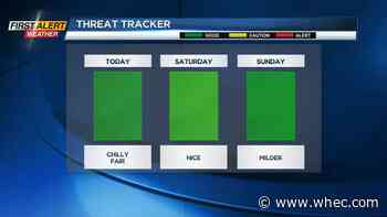 First Alert Weather: Nice weather ahead this weekend with a warming trend into next week