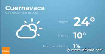 Previsión meteorológica: El tiempo hoy en Cuernavaca, 5 de noviembre - infobae