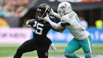 Jaguars list James Robinson as questionable