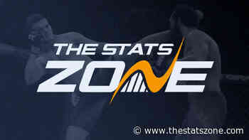 MMA Preview – Melsik Baghdasaryan vs Bruno Souza at UFC 268 - The Stats Zone