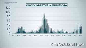 Live updates: MDH reports 35 new COVID deaths, 3,378 new cases
