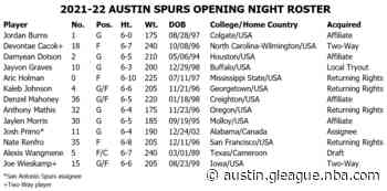 ANNOUNCE 2021-22 OPENING NIGHT ROSTER - Austin Spurs - Pelicans.com