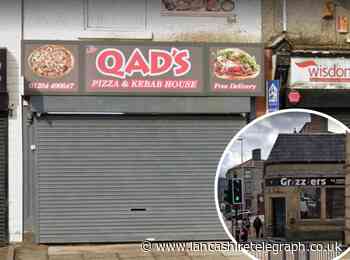 The Blackburn and Darwen takeaways where staff didn't wash hands and no food safety training recorded