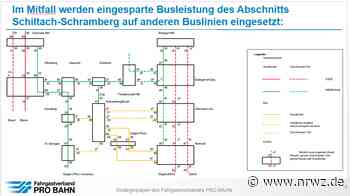Bahnlinie Schramberg - Schiltach reaktivieren? - Neue Rottweiler Zeitung online
