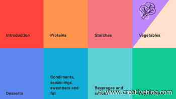 5 exciting web design trends for 2022