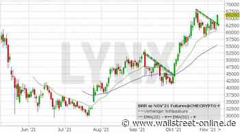 LYNX: Bitcoin: Auf dem Weg zu neuen Allzeithochs? 83.000 USD scheinen möglich