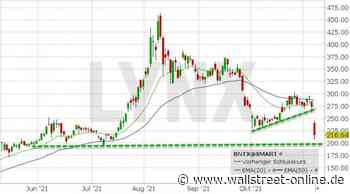 LYNX: Wird die BioNTech Aktie diesen Boden halten?