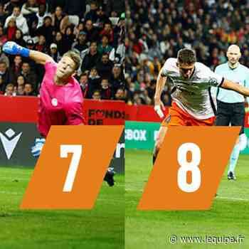 Les notes de Nice-Montpellier : Estève et Omlin parfaits remparts - L'Équipe.fr