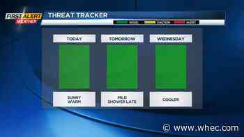 First Alert Weather: Gorgeous start to the week , big changes this weekend