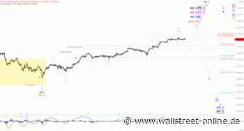 Elliott Wellen Analyse: DAX geniesst die Höhenluft