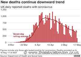 Could rising cases cause more disruption?