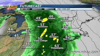 First Alert Weather: Mild this week, but flakes return by the weekend