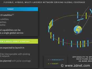 Viasat buys Inmarsat in $7.3 billion transaction
