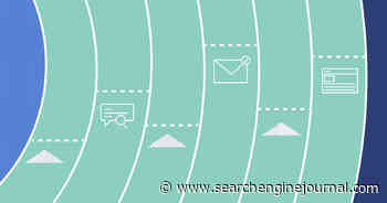 3 Ways Agencies Should Measure Marketing ROI via @sejournal, @CallRail