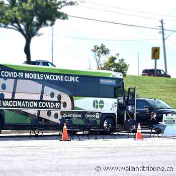 GO-VAXX bus is coming to Grimsby - WellandTribune.ca