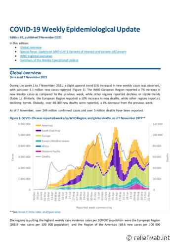 Coronavirus Disease (COVID-19): Weekly Epidemiological Update (9 November 2021) - World - ReliefWeb