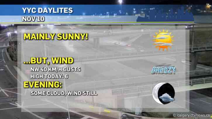 Staying dry this week in Calgary!