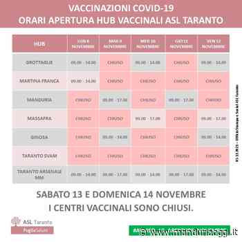 Vaccinazione Covid in provincia di Taranto: a Manduria hub aperto martedì 9 e giovedì 11 novembre, dalle 9 alle 17 - ManduriaOggi