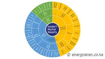 Dry-mix Mixing Equipment Market and Business Status, Industry Trends (Munson, SOUTH, SMM, INOX, More) - Energy Siren