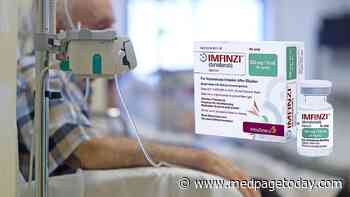 Combination Almost Doubles Survival in Untreated Mesothelioma