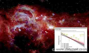 Astronomers find object at the center of the Milky Way galaxy that is blocking cosmic rays