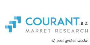 Membrane Valve Market Analysis by Top Players | GEMU, Saunders, NDV, Alfa Laval, Georg Fischer, Parker Hannifin, Aquasyn, KITZ SCT, ENG Valves (ITT) - Energy Siren