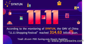 « The E-commerce Platforms Sales Report » de Syntun : 2021 Double 11 Shopping Festival, le GMV a atteint 314,63 milliards en un jour
