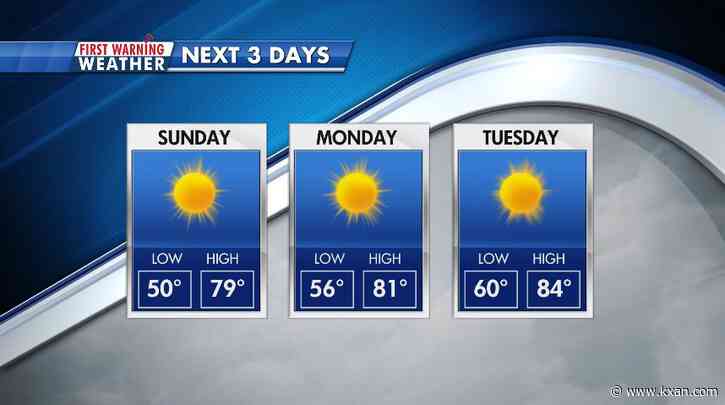 Warming trend leading up to strong cold front next week