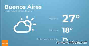 Previsión meteorológica: El tiempo hoy en Buenos Aires, 13 de noviembre - Infobae.com