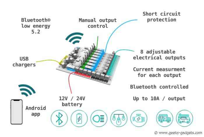 Fit your campervan with a wireless electric system using ADCOUT
