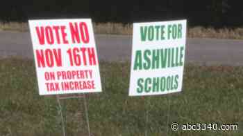 What could St. Clair County Schools tax referendums go towards? - Alabama's News Leader