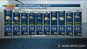 First Alert Weather: Snowy Sunday evening followed by an unsettled work week ahead