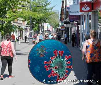 Sunday's coronavirus case update in Swindon - Swindon Advertiser