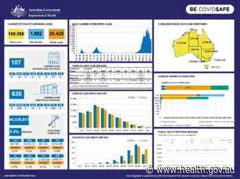 Coronavirus (COVID-19) at a glance – 14 November 2021 - Australian Government Department of Health