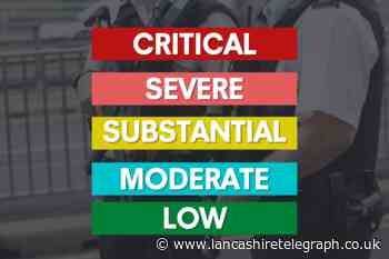 'Severe' terror threat: What all the UK threat levels mean
