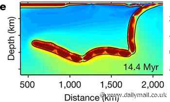Geology: Sinking tectonic plates bend as they enter the mantle, becoming 'like a slinky snake'
