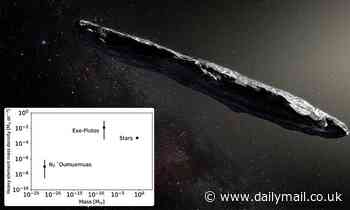 Interstellar object 'Oumuamua is not an iceberg made out of pure nitrogen, scientists say