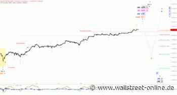 Elliott Wellen Analyse: DAX hält Kurs in der Jahresendrallye