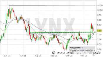 LYNX: Aurora Cannabis: Comeback der Cannabis-Aktien?