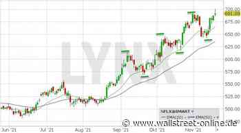 LYNX: Netflix Aktie zündet den Turbo